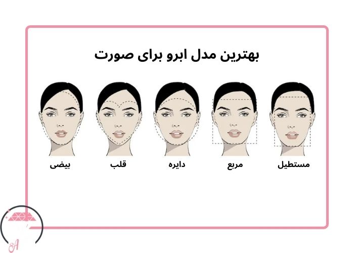 بهترین مدل ابرو برای صورت کشیده در سالن زیبایی الماس نشان